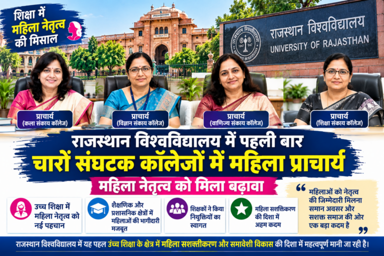 NATIONAL : राजस्थान विश्वविद्यालय में पहली बार चारों संघटक कॉलेजों में महिला प्राचार्य, महिला नेतृत्व को मिला बढ़ावा